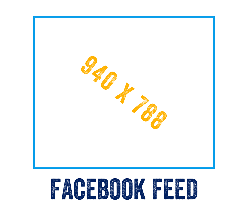 Facebook Feed post dimensions: Rectangular outline with dimensions 940 x 788 written inside. 